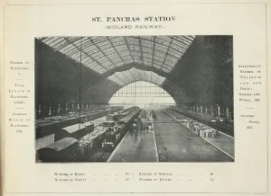 Londres Imprime: Estación de San Pancracio. (Ferrocarril del Medio)
