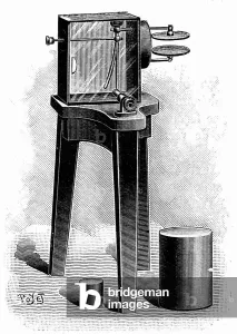 Electroscope fitted with microscope