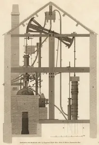 Civil Engineering History Imprime: John Smeaton's adaptation of Newcome's steam engine, 1812 Engraving