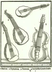 Stringed Musical Instruments Imprime: Stringed Instruments. 1: Bandoer