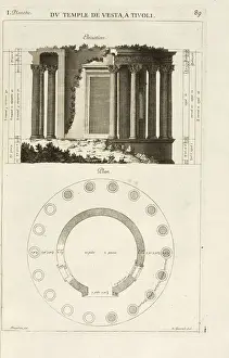 Antique Roman Architecture Imprime: Elevation Plan Les edifices antiques de Rome