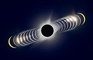 Total Solar Eclipse Images Imprime: A time-sequence composite of the August 21