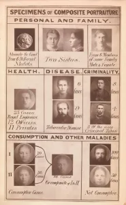 Nineteenth Century Health Issues Imprime: Frontispiece of Inquiries into Human Faculty and its Development, 1883