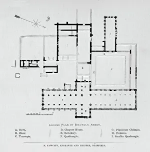 Religioso Imprime: Planos del suelo de la Abadía de Rievaulx, 1897.