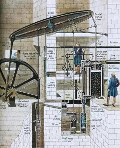 Industrial Revolution History Imprime: James Watt's Steam Engine at Work