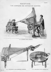 Printing Technology History Imprime: Printing; type composing and distributing machines, 19th or 20th century