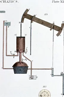 Newcomen Steam Engine Imprime: Schematic view of a Newcomen steam engine, early 19th century