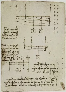 High Renaissance Artwork Imprime: Examples, calculations and various physics notes