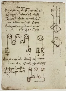 High Renaissance Drawing Techniques Imprime: Examples and observations on the motion and gravity of bodies
