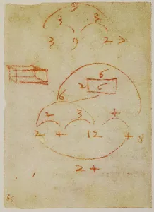 European Renaissance Baroque Style Imprime: Mathematical calculations on solid figures