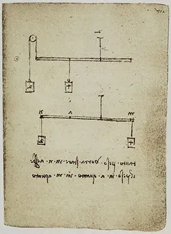 European Renaissance Baroque Style Imprime: Observations of the effect of weights applied to levers