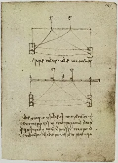 European Renaissance Baroque Styles Imprime: Physics calculations with weights and balances
