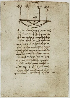 Observaciones de física con el uso de pesos y cuerdas; escrito perteneciente al Codice Forster II, c.146v, realizado en Londra conservado en el Victoria and Albert Museum