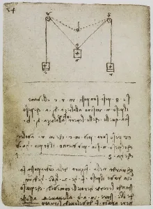 High Renaissance Art Style Imprime: Some physics problems, writings from the Codex Forster II