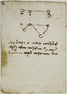 High Renaissance Drawing Techniques Imprime: Study on gravity with weights attached to a rope