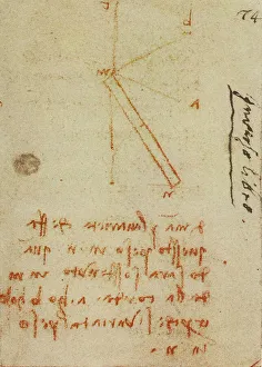 European Renaissance Periods Imprime: Study on physics, writings from the Codex Forster II