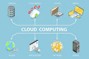 Digital Information Technology Imprime: 3D Isometric Flat Vector Illustration of Online Computing Technology
