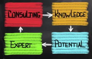 Symbolic Picture Imprime: Consulting Concept