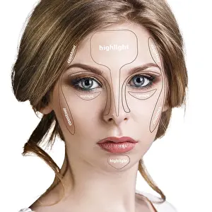 Highlighter Cosmetics Imprime: Contour and highlight tutorial makeup