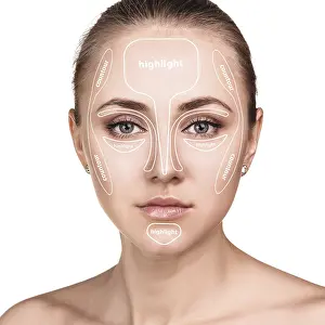 Highlighter Cosmetics Imprime: Contour and highlight tutorial makeup