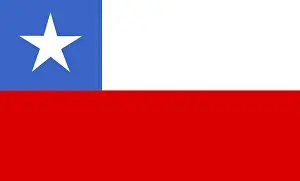Empty State Flag Concept Image Imprime: Flag of Chile