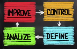 Symbolic Picture Imprime: Improve Concept