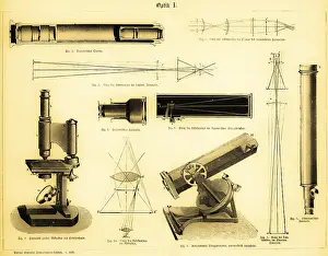 Astronomy Equipment Imprime: Instruments of optics