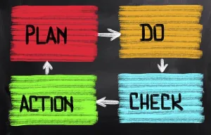 Symbolic Picture Imprime: Plan Concept