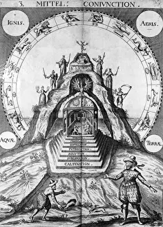 Ancient Greek Philosophy Imprime: Alchemy, The Four Elements