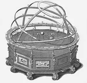 Historical Astronomy Equipment Imprime: Celestial Sphere