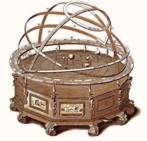 Ancient Astronomy Tools Imprime: Celestial Sphere