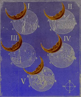 Astronomy Illustrations Imprime: Phases of an eclipse