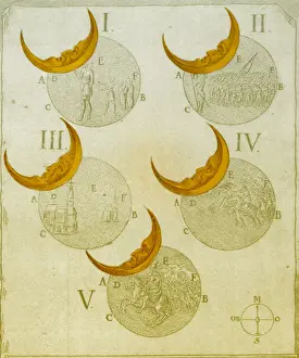 Space Science Illustrations Imprime: Phases of an eclipse