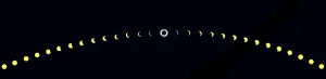 Eclipse Solar